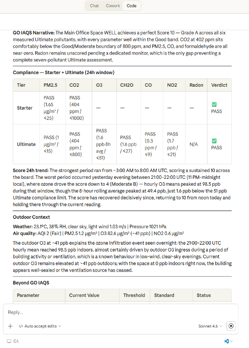 GO IAQS narrative and compliance table for the same run